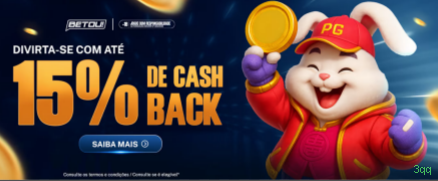 3qq: Descubra a Seção Console e Seus Recursos Imperdíveis